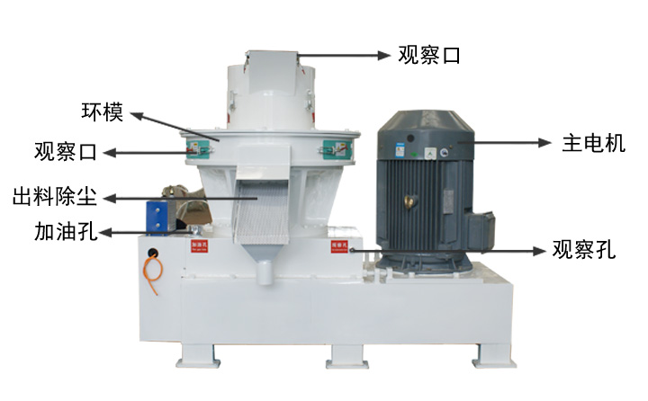 生物質秸稈造粒機結構示意圖