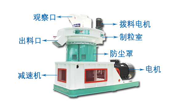 760木屑顆粒機產品結構圖