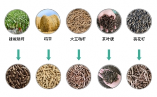 生物質顆粒機設備產量低，竟然是這5個原因